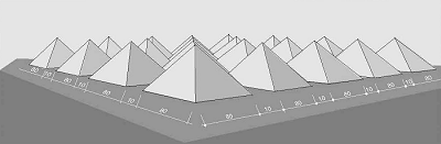 město pyramid - nákres