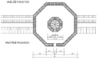 Průřez oktogonem - horní pohled