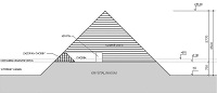 řez pyramidou 2