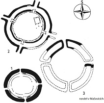 schéma rondelů