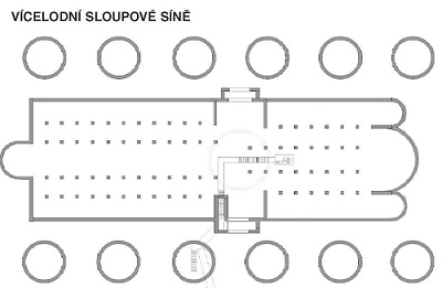 Půdorys vícelodních sloupových síní